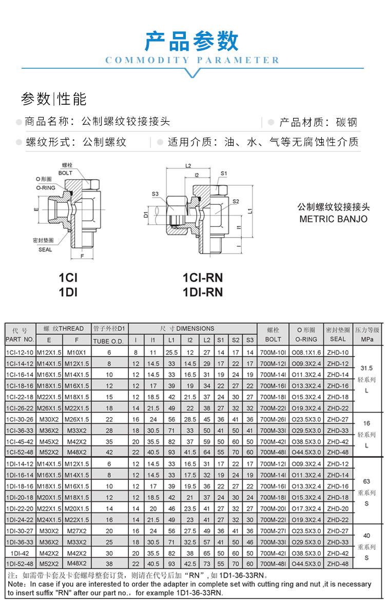 1CI-B 1 产品参数 新.jpg