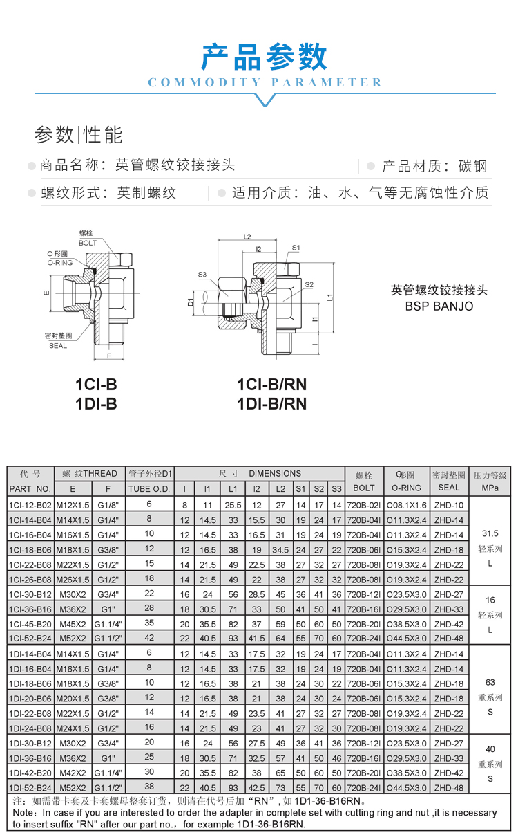 1CI-B 1 产品参数 新.jpg