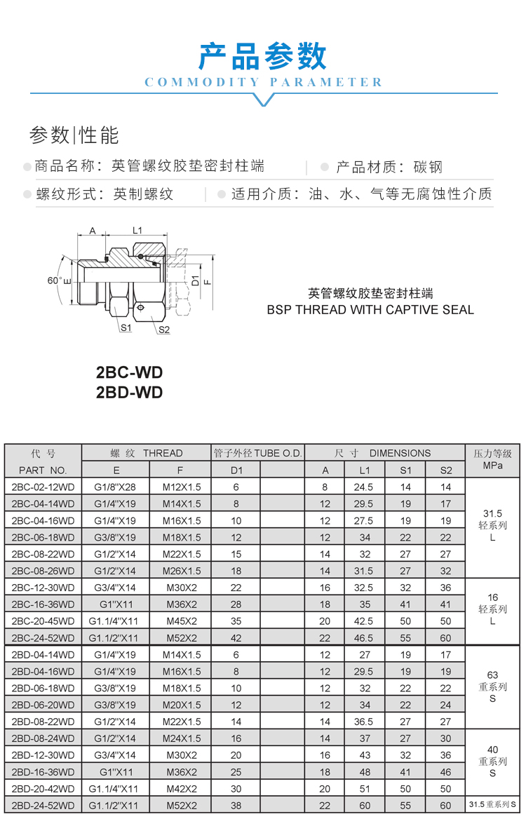 1 产品参数 新.jpg