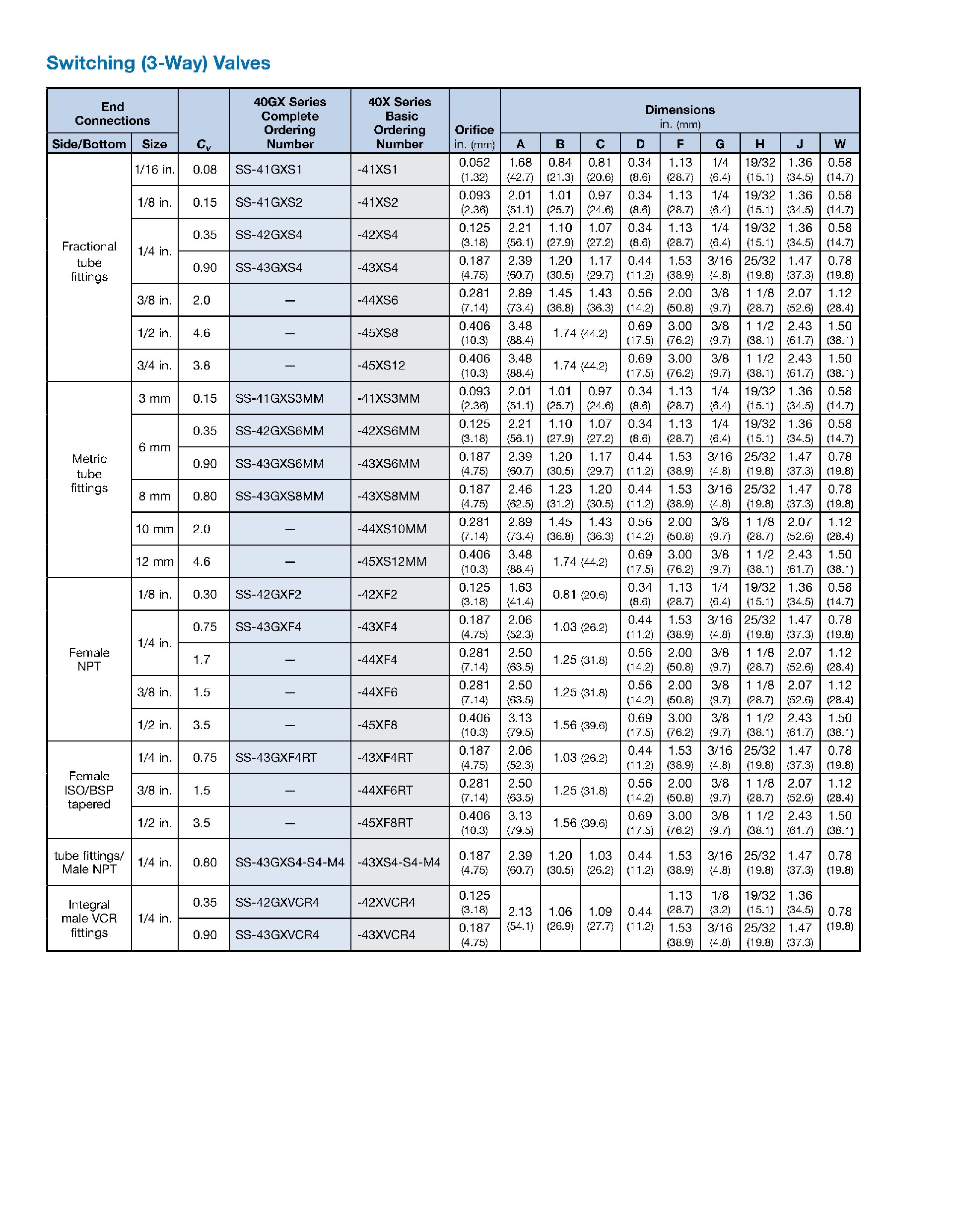 导出页面自 ms-02-331_看图王_Page2.jpg