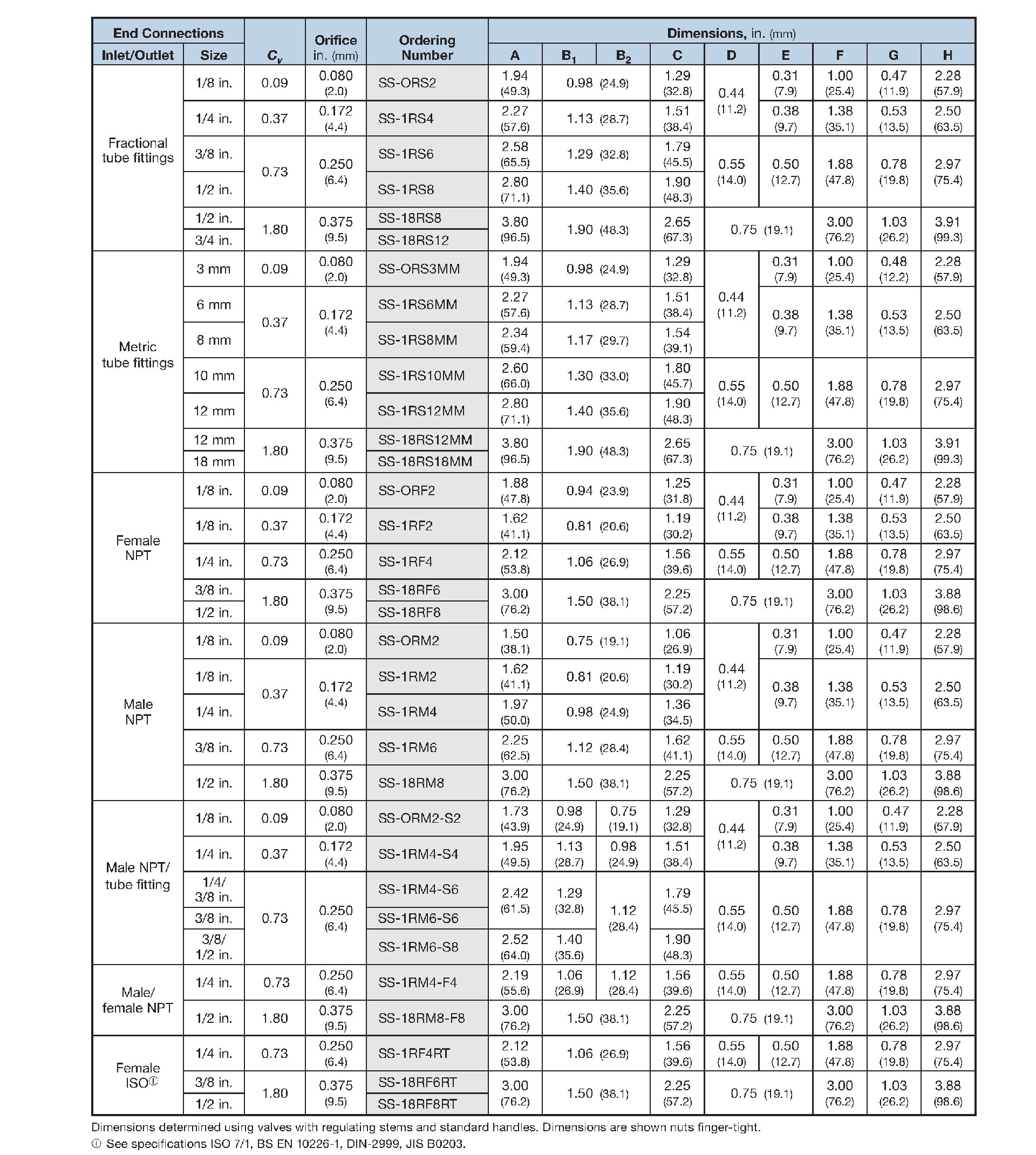 英文版参数表 2.jpg