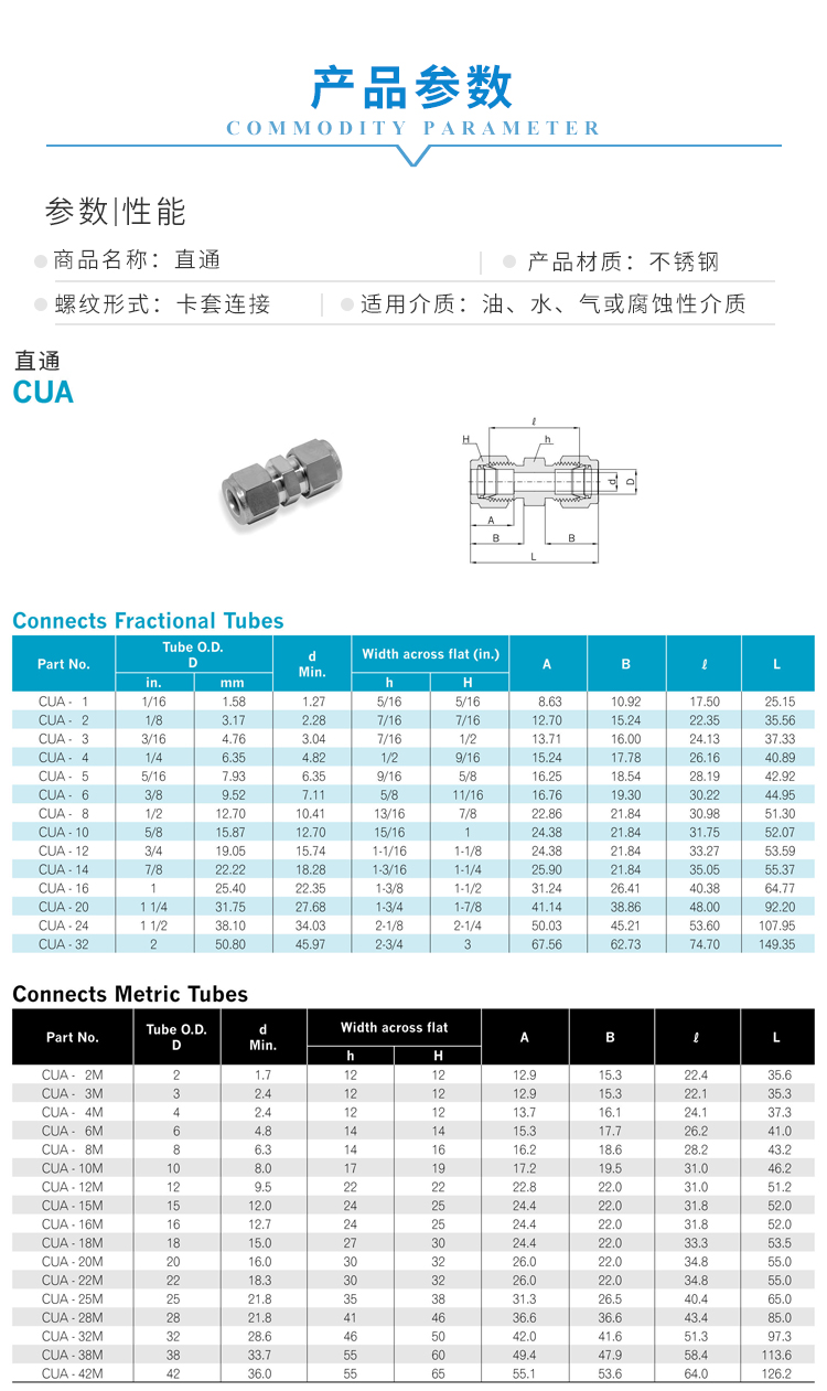 1 产品参数 新.jpg