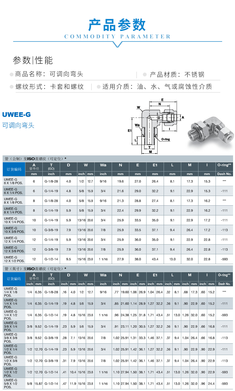 1 产品参数 新 G.jpg