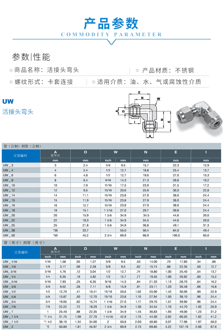 1 产品参数 新.jpg